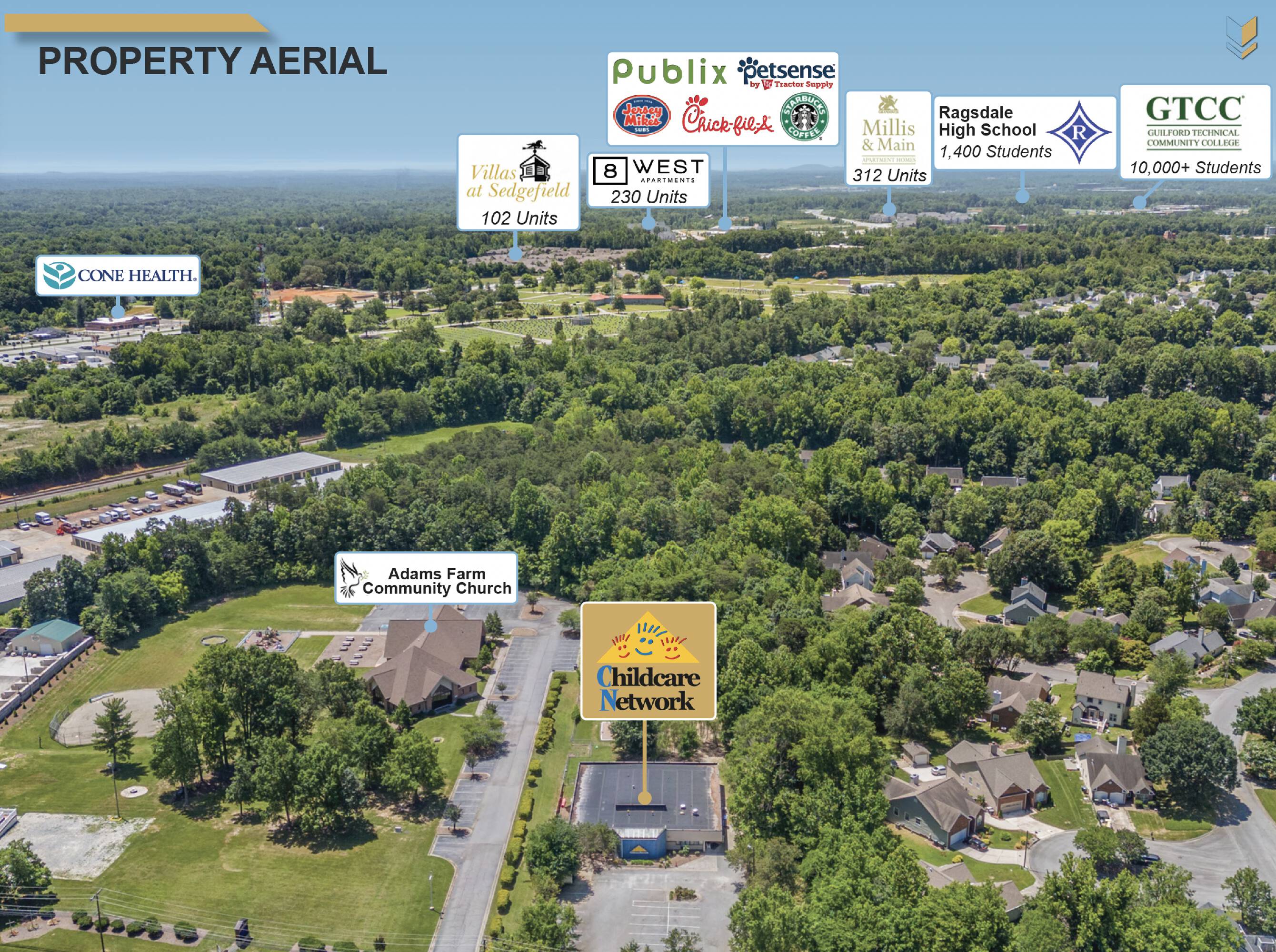 Commercial Property for Sale in Jamestown North Carolina 27282